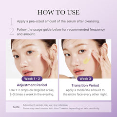 Medicube Retinol &NMN Skin Boosting Serum (30ml)