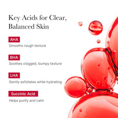 Medicube Body Exfoliating Spray for Acne Treatment (110g)