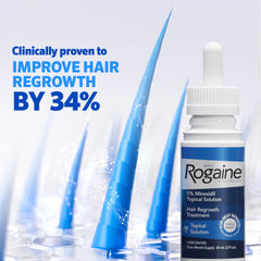 روجين للرجال محلول 5% مينوكسيديل لنمو الشعر من جديد (3 عبوات)