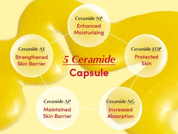 ✨ Vitamin Serum for Skin Lightening (30ml)