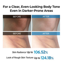 دكتور ميلاكسين بخاخ تقشير TX لتفتيح الجسم وتوحيد اللون وإزالة الجلد الميت بسهولة(200مل)