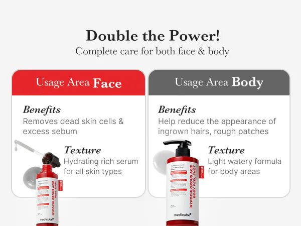 Medicube Peeling and Brightening Serum (80g)