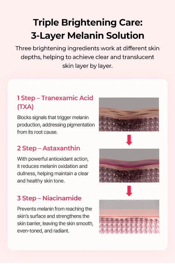 Dr. Melaxin Triple Action Skin Lightening Gel Serum (30ml)