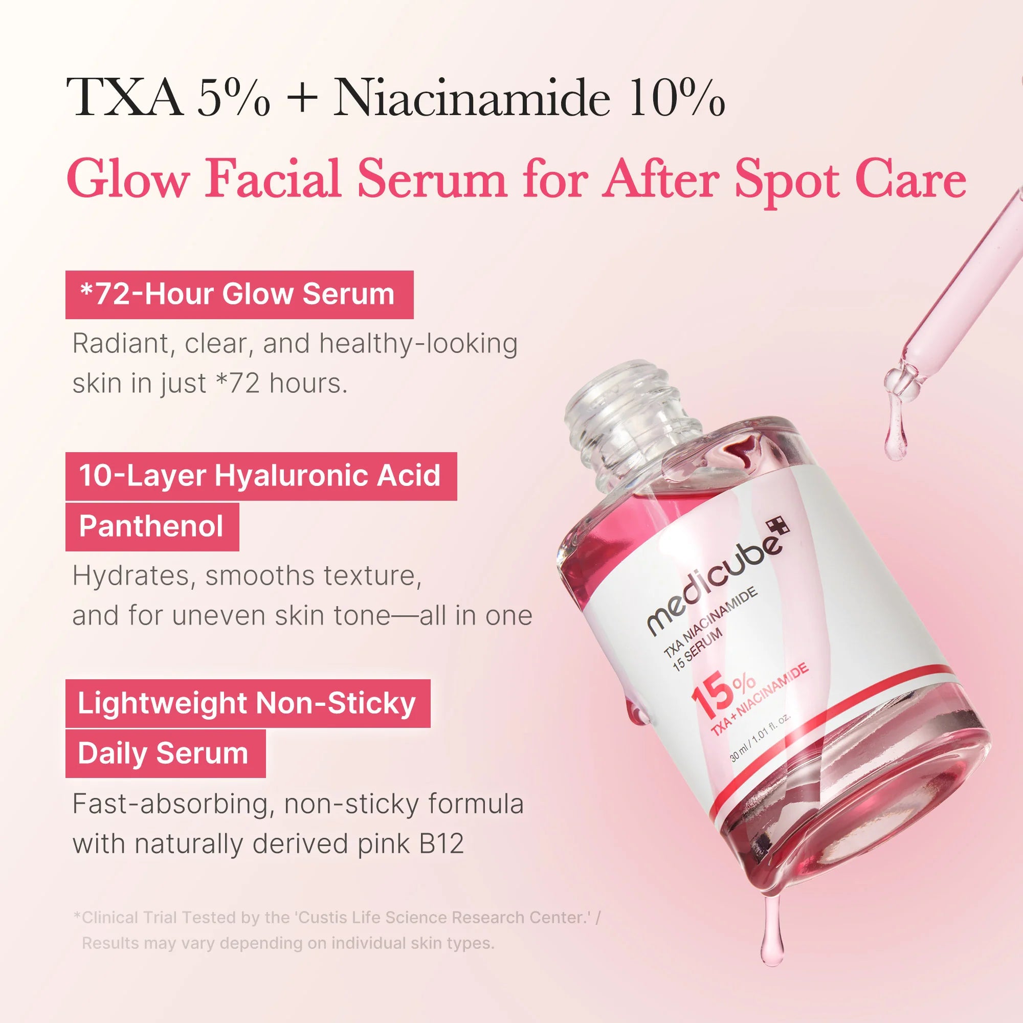MediCube TXA &amp; Niacinamide 15 Serum for Brightening and Even Skin Tone (30ml)