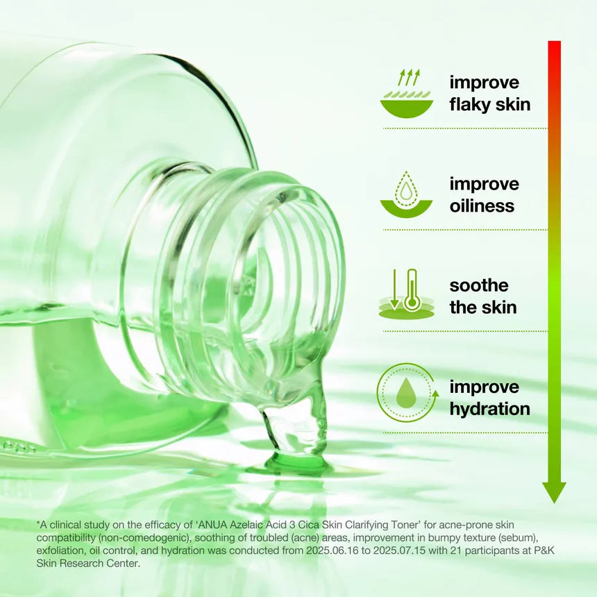 ANUA Azelaic Acid 3% + Cica Purifying Toner (250ml)