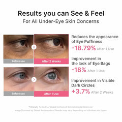 Medicube PDRN Pink Caffeine Collagen Eye Patch – 60 Patches