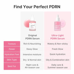 Medicube Pink Salmon & Peptide Ultra-Light Serum (30ml) Small Size