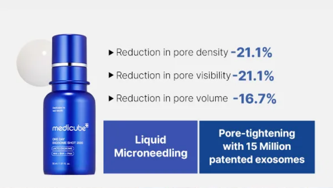 Medicube Exosom Shot One Day Pore Tightening Serum 2000-(30ml)