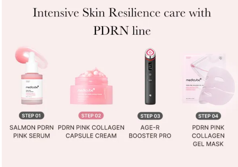 Medicube Pink Capsule Cream with Collagen and Salmon for Skin Lightening and Radiance (55g)